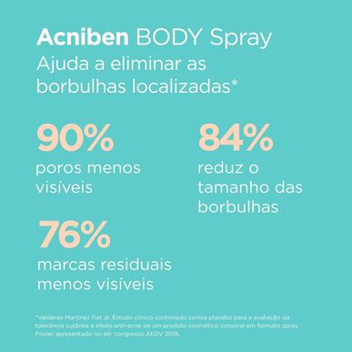 „Isdin Teen Skin Acniben Body Grain Reduction“ šveičiamasis spuogų mažinimo kremas su salicilo rūgštimi 150 ml 150 ml