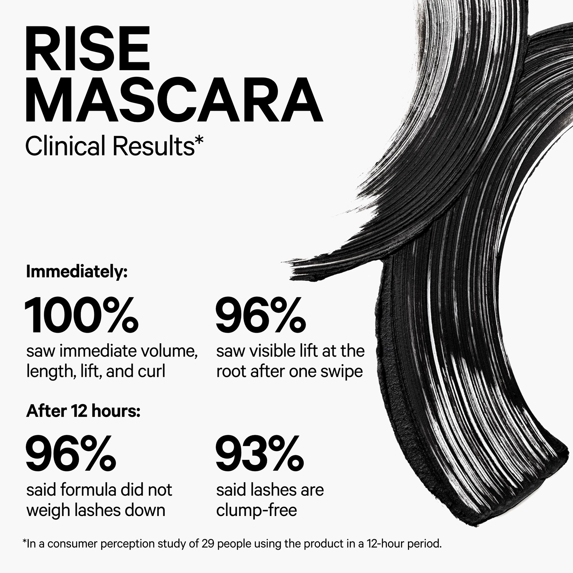 RISE Mascara Neagră - MILK Makeup