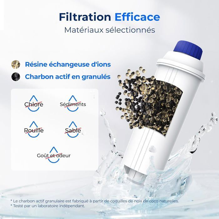 Waterdrop Filtre à eau, remplacement pour machines à café DeLonghi ECAM, Eletta, Dinamica, DLSC002, Magnifica(10)