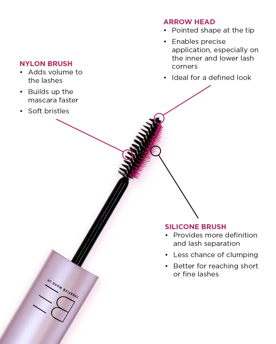 MACHIAJ CREATIV LASHXTREME RIMEL LASXTREME INTENSE