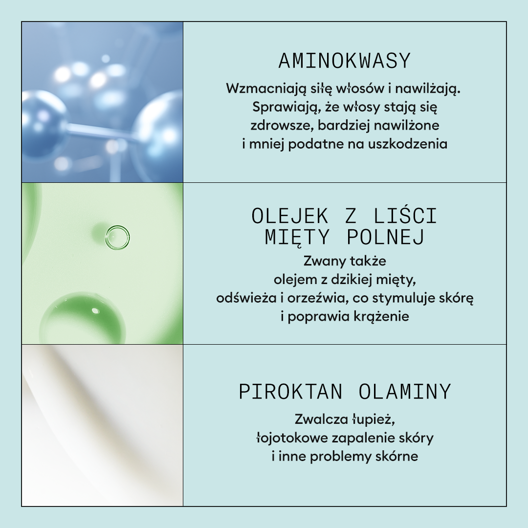 Nioxin Obnova lasišča