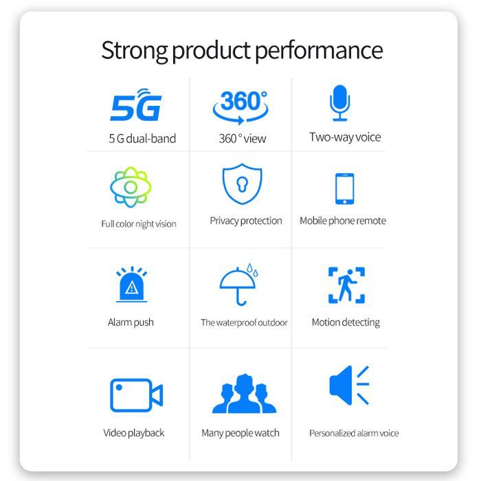 Telecamera di sicurezza domestica PRUMYA da 2 MP con Wi-Fi 5G, audio bidirezionale, visione notturna e grado di protezione IP66.