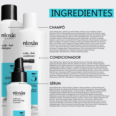Nioxin Professionals Pack 3 Farget hodebunnsbehandling for tørt og skadet hår, lett tynnende sett for farget hår (1 enhet)