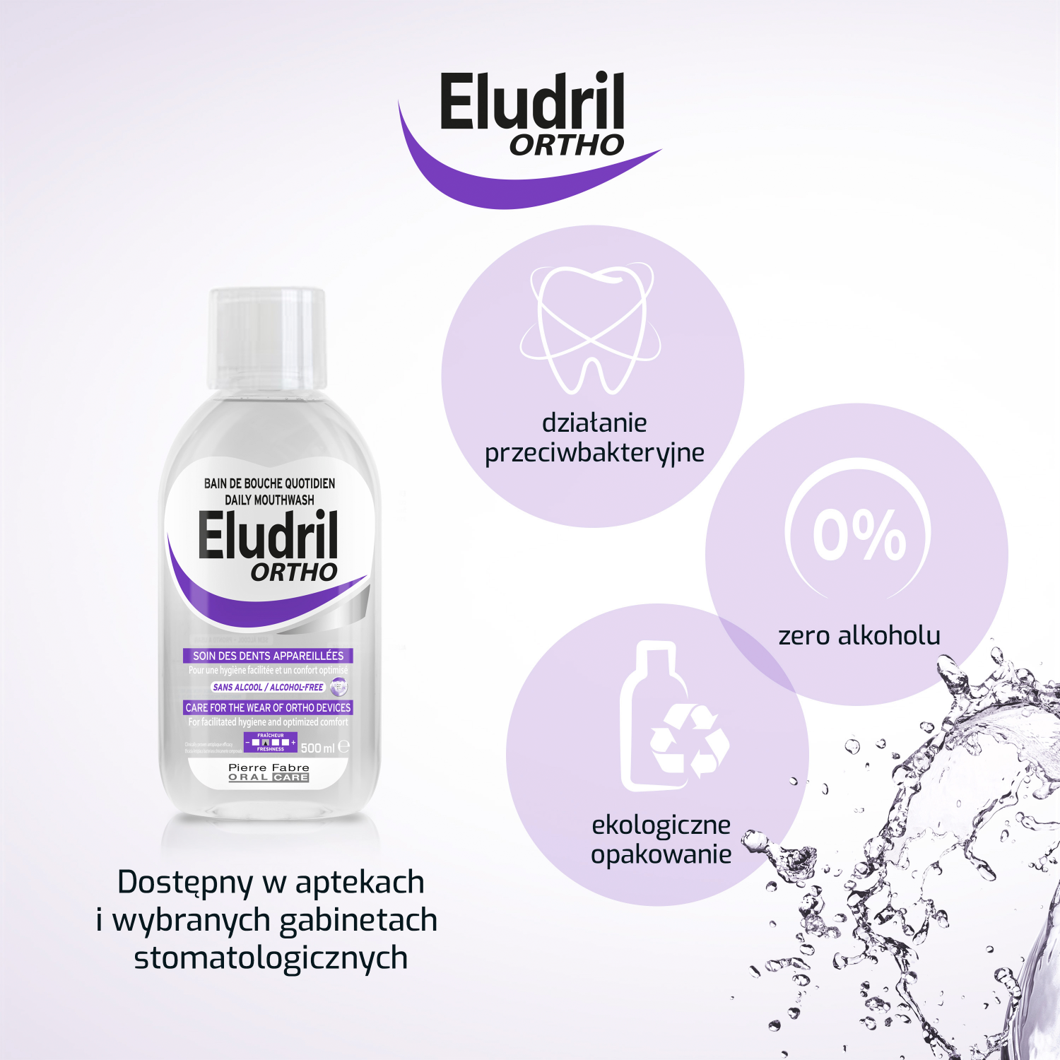 Eludril