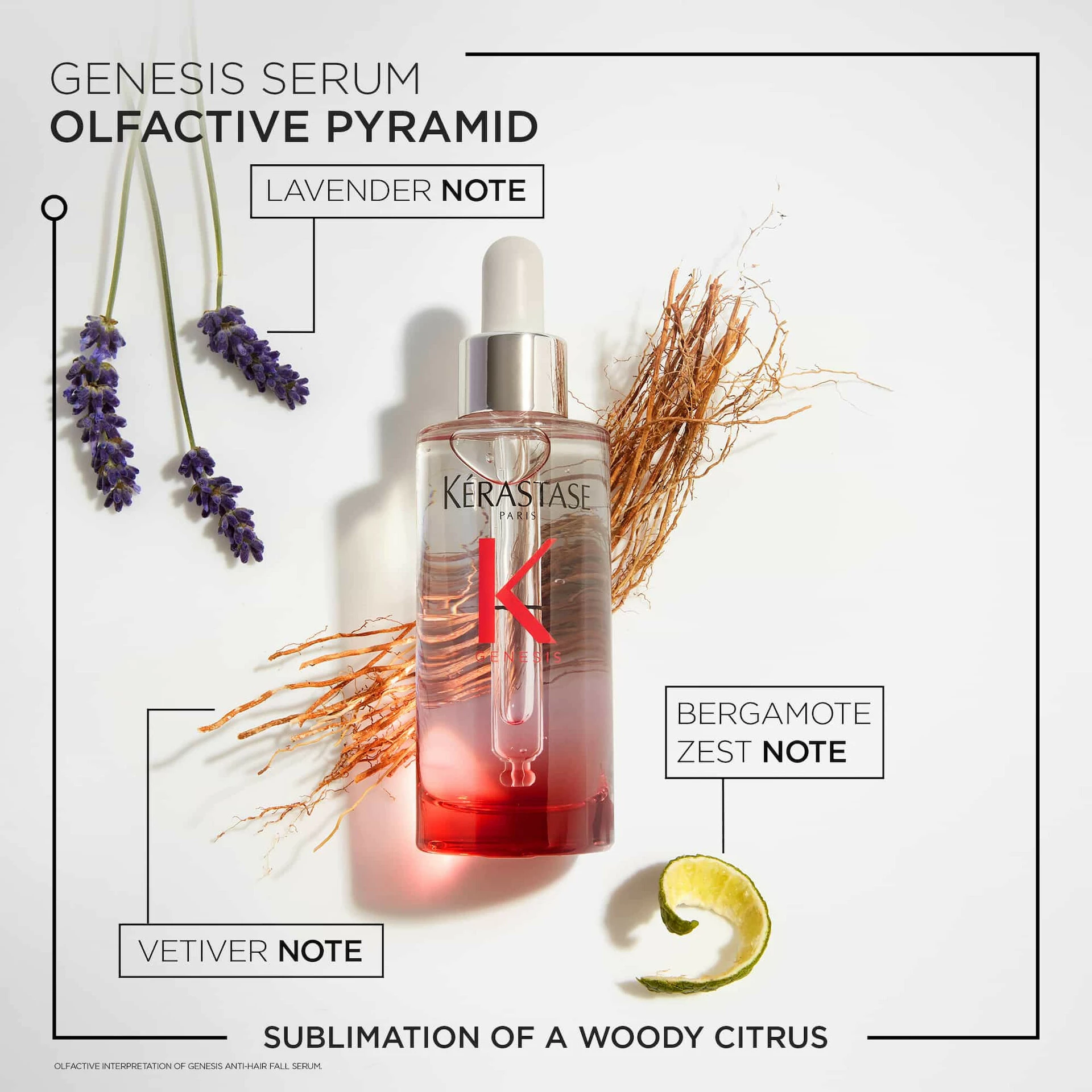 Genesis Serum Anti Chute Fortifiant 90 ml - Kérastase