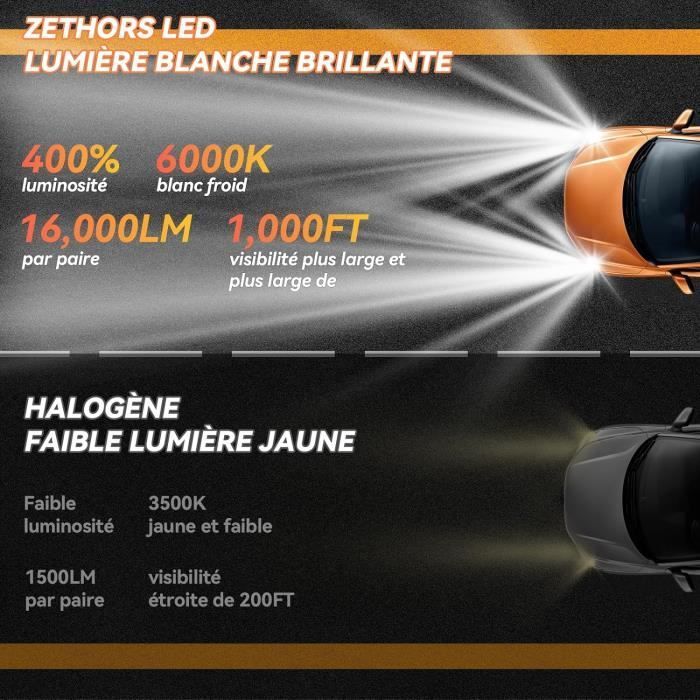 2 bombillas LED H4, no polarizadas, 16000LM 50W 6000K Blanco Xenón 400% más brillantes, halógenas para faros de luz alta y baja