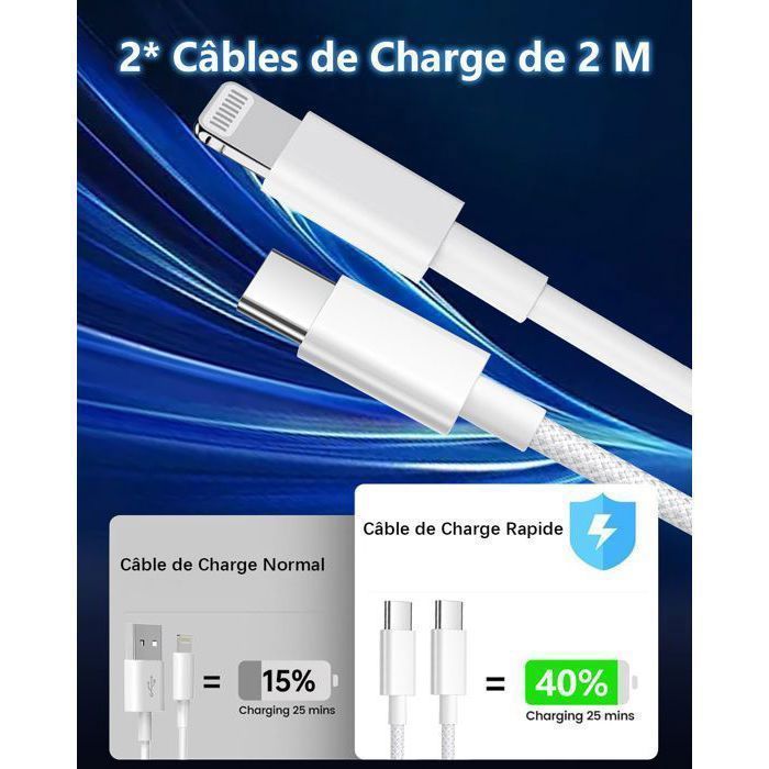 AIMIUVEI 2 cargadores rápidos, enchufe de pared PD de 20 W, cable Lightning/Tipo-C de 2 m, para iPhone 16/15/14/13/12/Samsung/Huawei/Galaxy