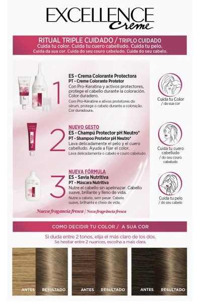 Barve za lase Excellence Creme