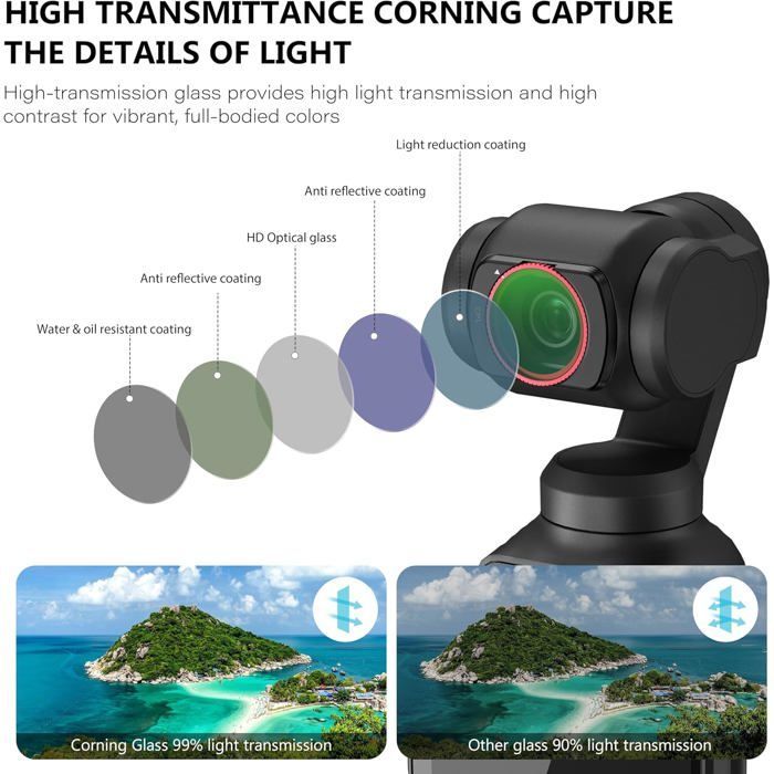 Kit de filtres ND Pocket 3 pour DJI Osmo Pocket 3 Creator Combo,6-Pack,CPL,UV,ND8,ND16,ND32,ND64 Filter