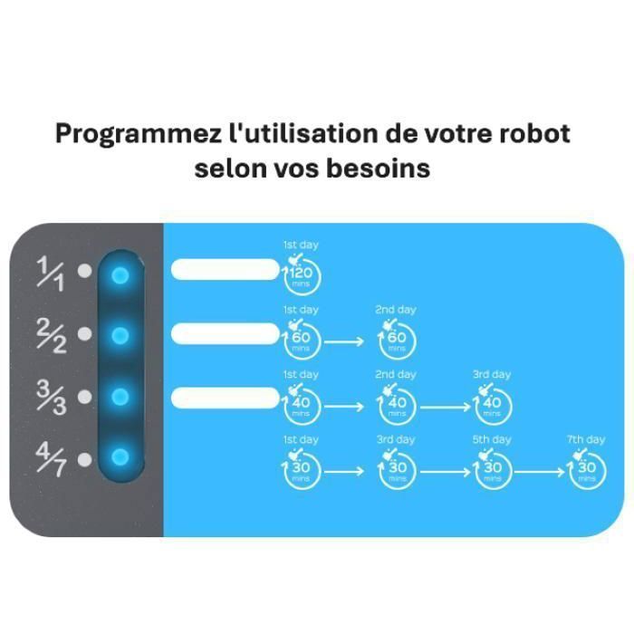 Robot de piscine sans fil - WYBOT - A1 - Autonomie 120 min - Nettoyage automatique - Double filtration
