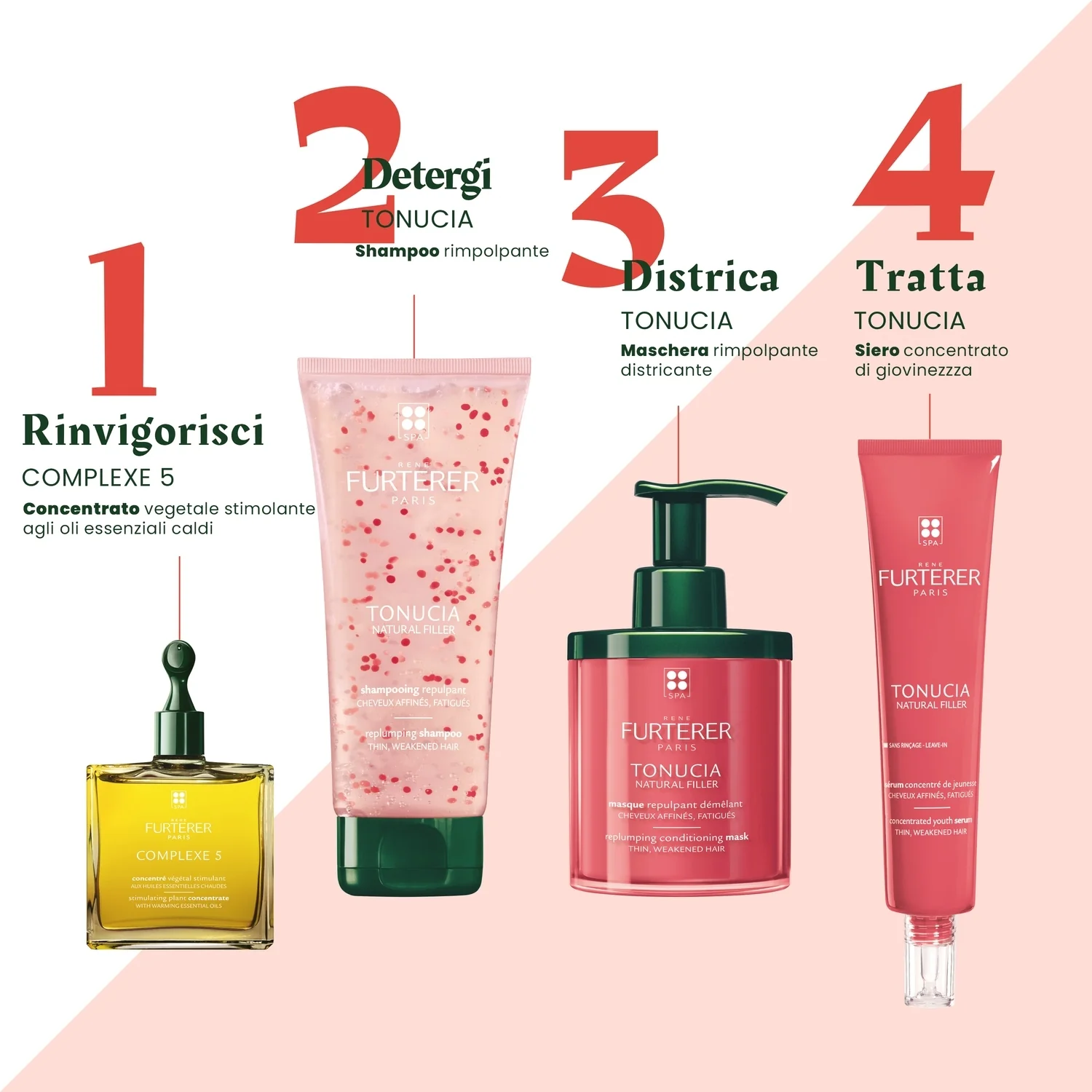 Tonucia Shampooing Repulpant - Shampoo Ridensificante