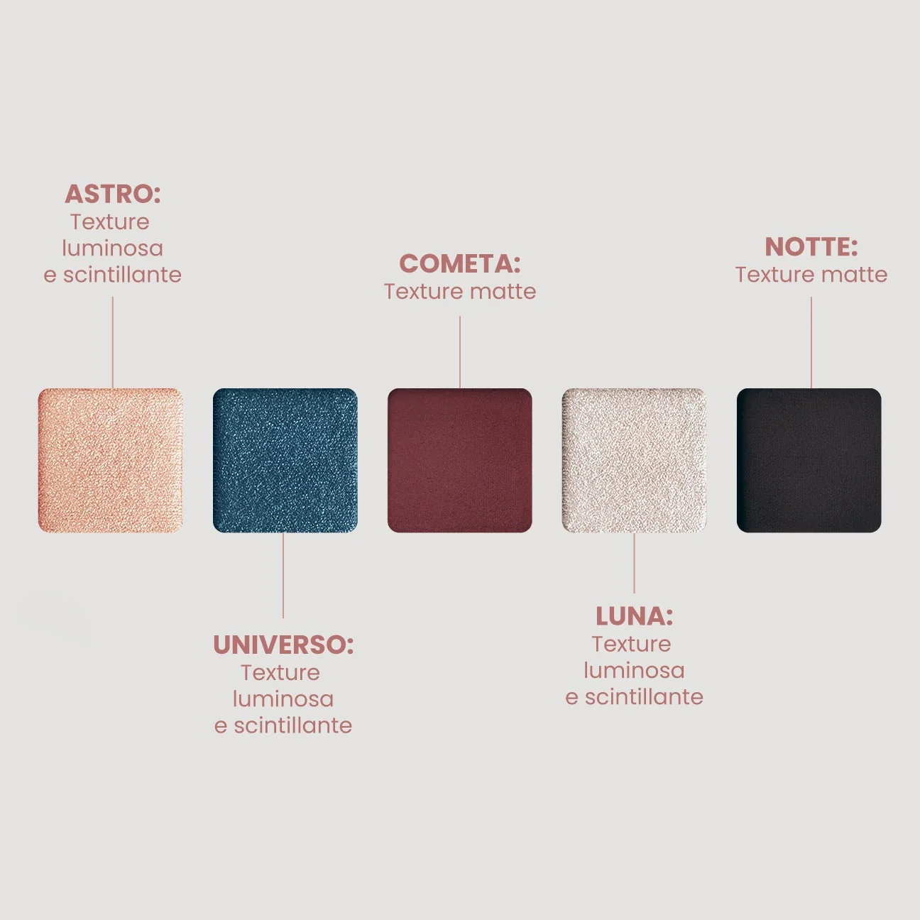 Occhi Palette Eterna - Palette occhi, Ombretto compatto