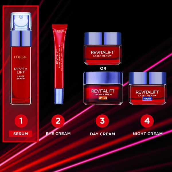 L'Oréal Paris Revitalift Laser Renew omlazující sérum 30 ml