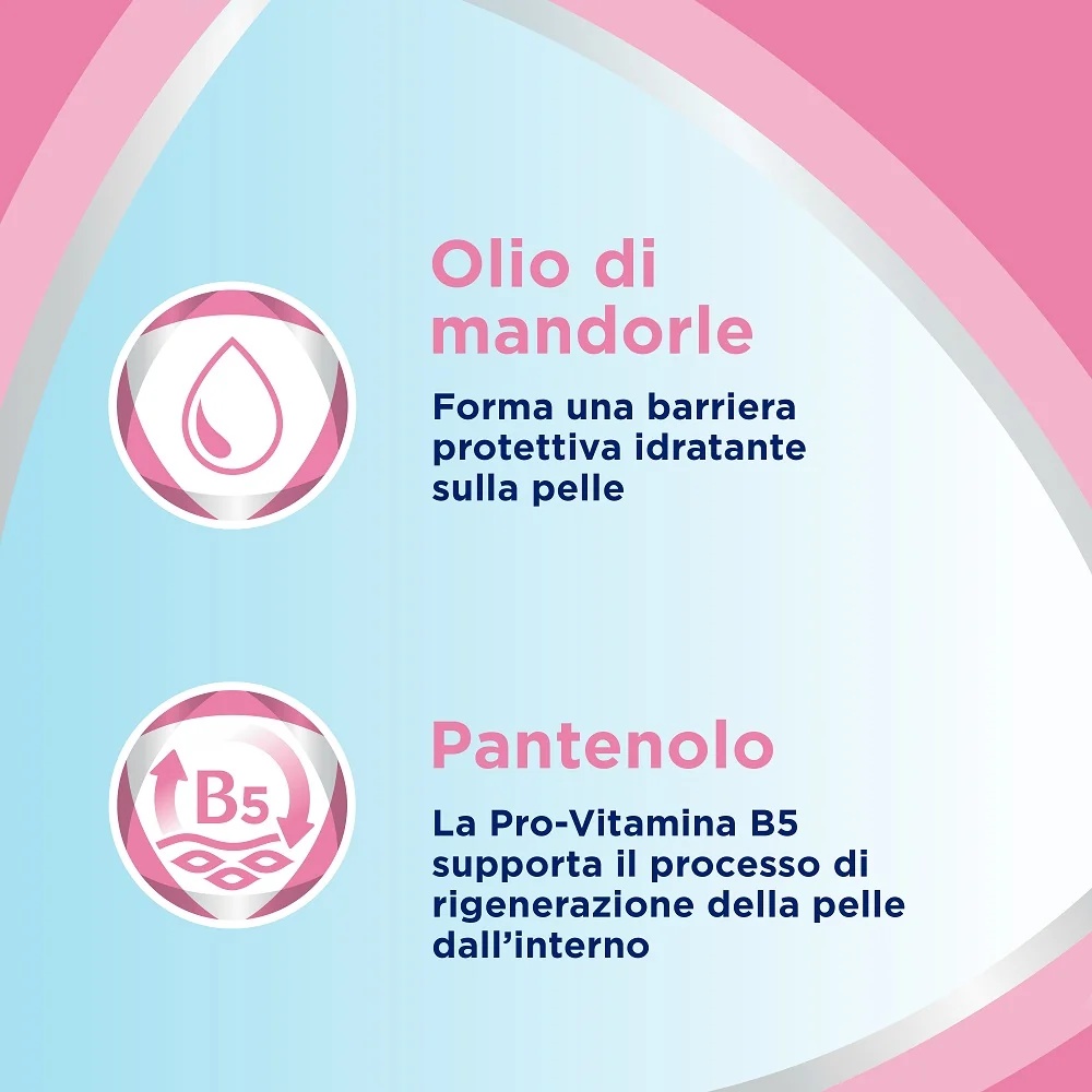 BEPANTHENOL Bepanthenol verzachtende beschermende pasta 100g luiers
