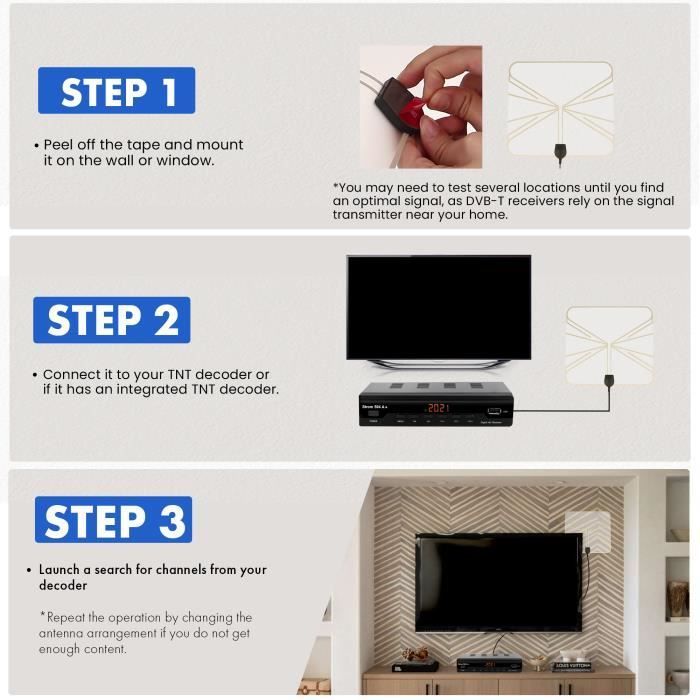 KIT TNT HD - HD LINE - Décodeur DVB-T2 H.265 - Mini Antenne HDTV - HDMI/Péritel - PVR USB