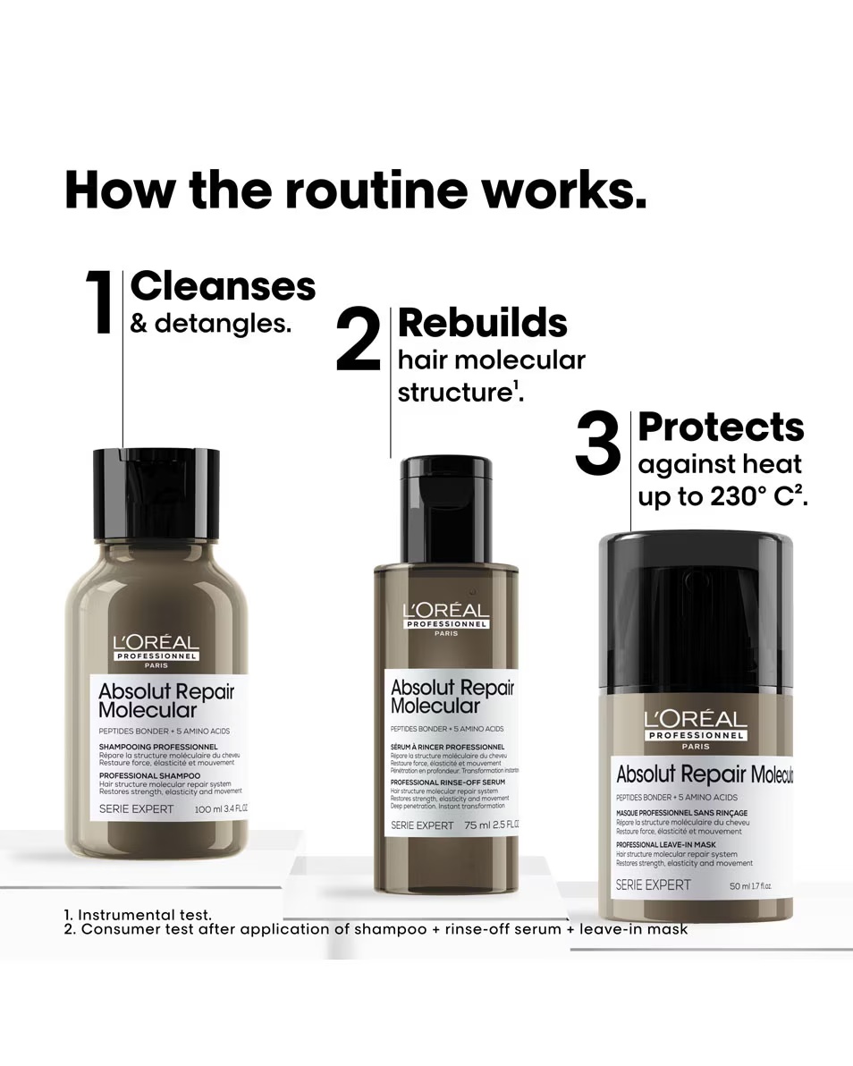 L'OREAL PROFESSIONNEL Absolut Repair Molecular Hair Repair Discovery Set Σαμπουάν, ορός που ξεπλένεται και δεν ξεπλένεται