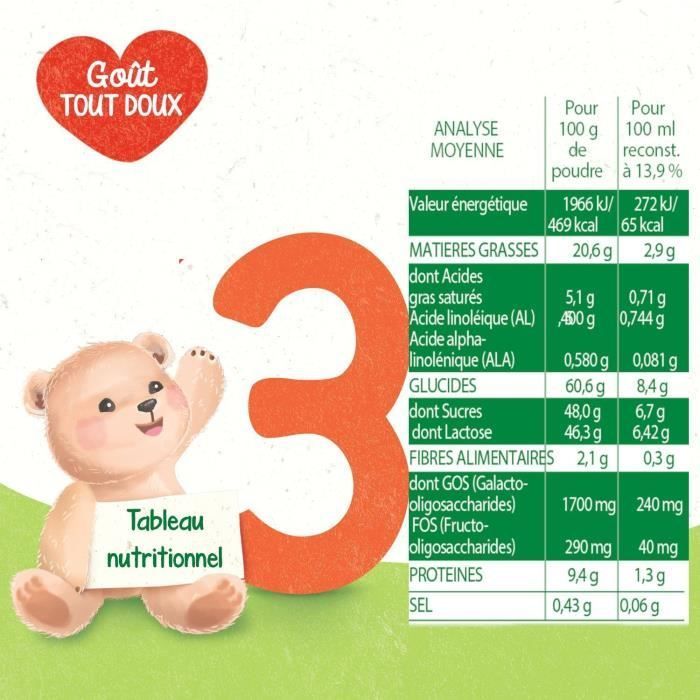 Leche de crecimiento Blédina Blédilait+ 3.ª etapa 900 g