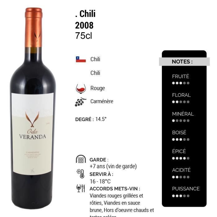 Carmenere Oda San Felipe Tinto 2008 - Caja de 3 botellas de 75cl - Bodega Corpora - Vino Tinto - Origen: Chile - Variedad de uva: Carmenere
