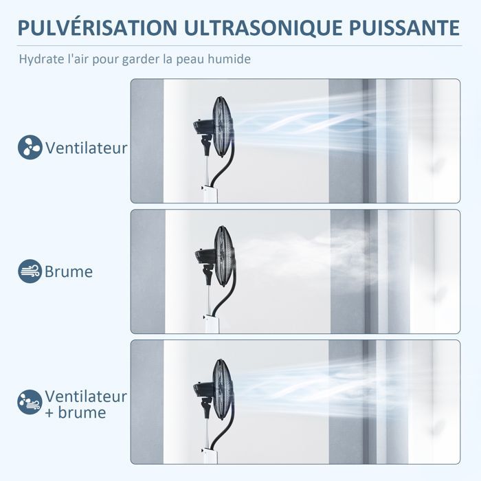 Ventilador nebulizador HOMCOM - 90W 125cm - mando a distancia, temporizador, oscilación de 75°, cabezal inclinable y ruedas - negro