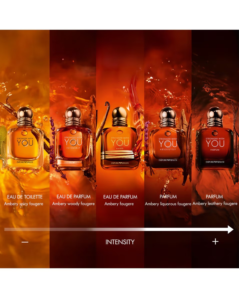 ARMANI Stronger With You Amber Άρωμα για άνδρες