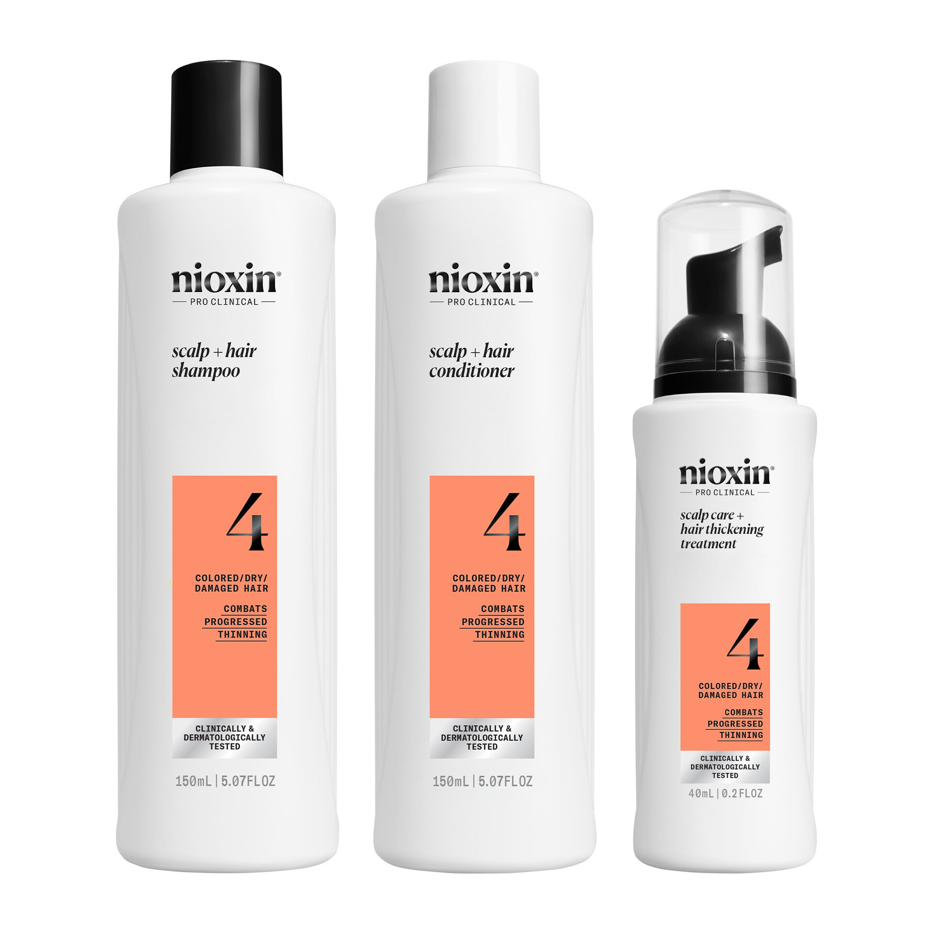 Kit de testare System 4 - Nioxin