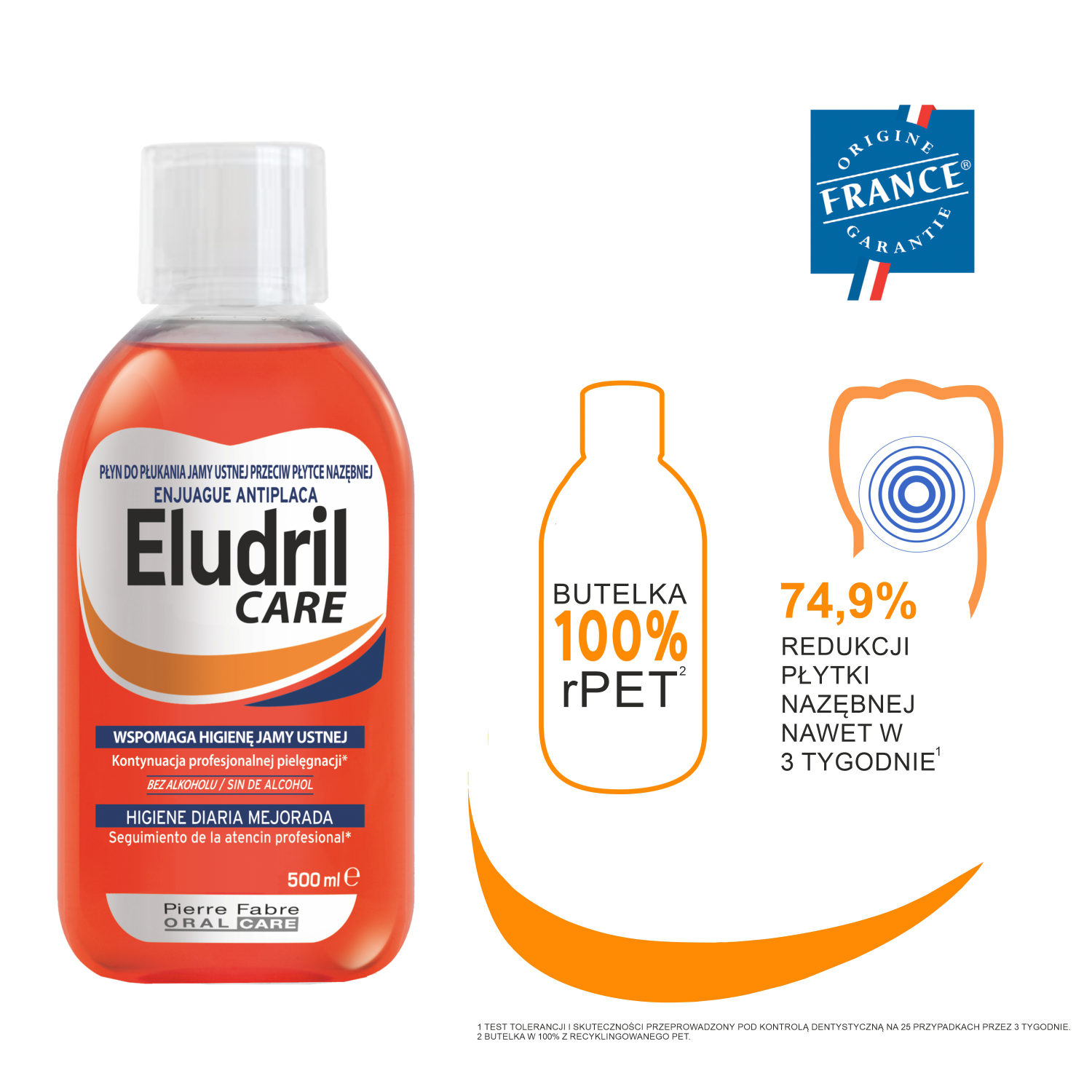 Eludril Care