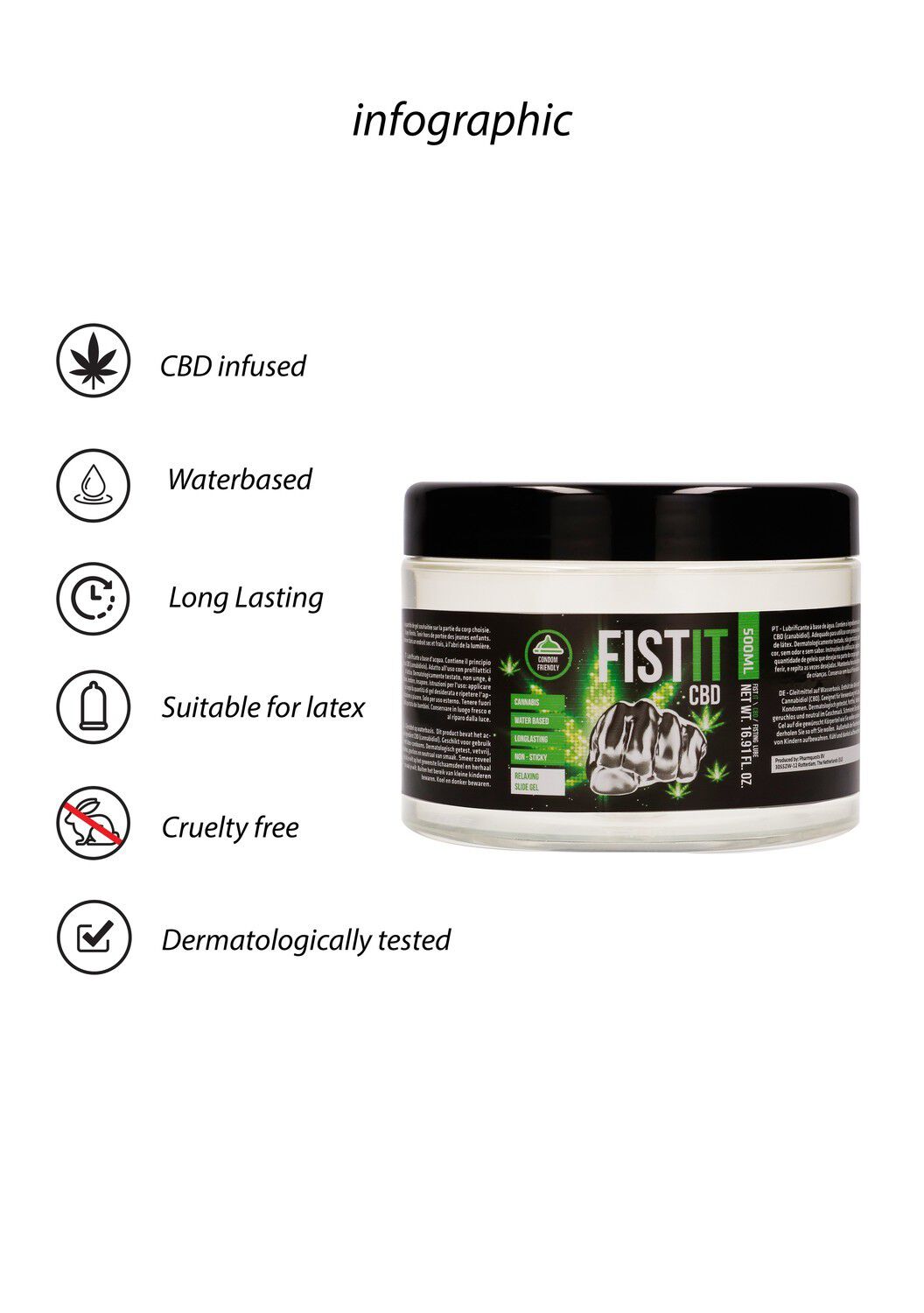 Lubricante Fist It con CBD