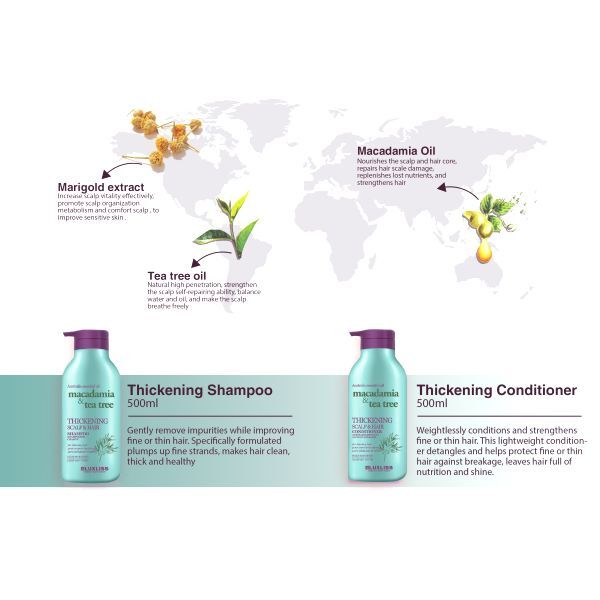 LUXLISS Verdikkende Shampoo voor Haar & Hoofdhuid 500ml