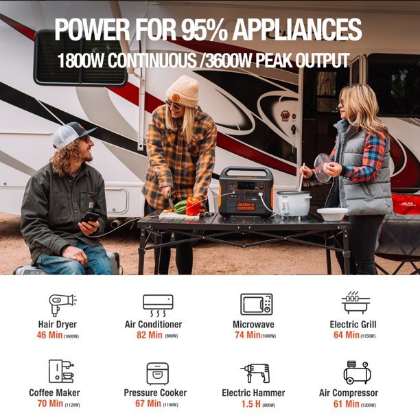 Gerador solar portátil Jackery SG1500 com potência contínua de 1800 W e potência de pico de 3600 W, com 4 painéis solares (lançamento previsto para 2023).