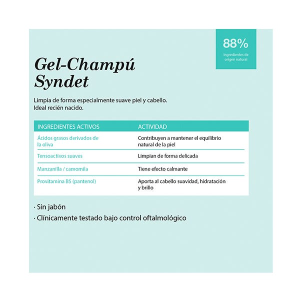 Gelový šampon Sindet | 500 ml