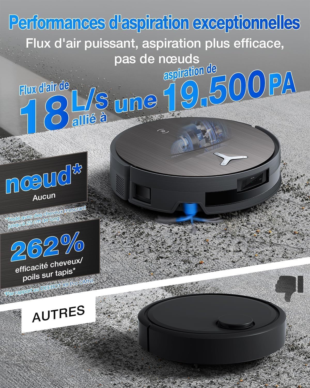 ECOVACS X11 PRO OMNI – Saug- und Wischroboter mit Blast-Funktion – 19500 Pa – Ultraschneller PowerBoost – OZMO Roller 2.0 – ZeroTangle 3.0