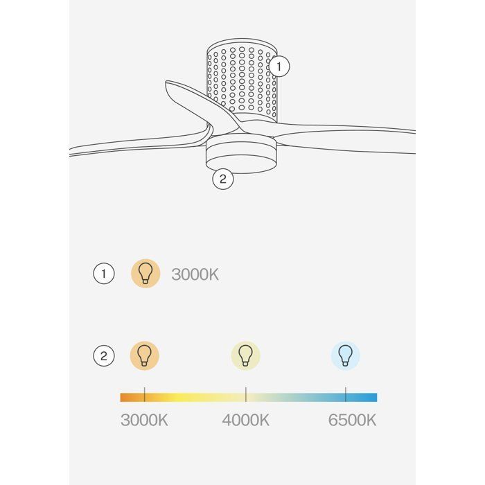 Ventilatore da soffitto - Create - Con luce - Silenzioso - Ø132 cm - LED