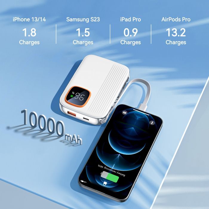 Externe batterij met 2 kabels, 22,5W 10000mAh powerbank wit, PD3.0 QC4.0 snelladen, compatibel met iPhone, Samsung en HUAWEI