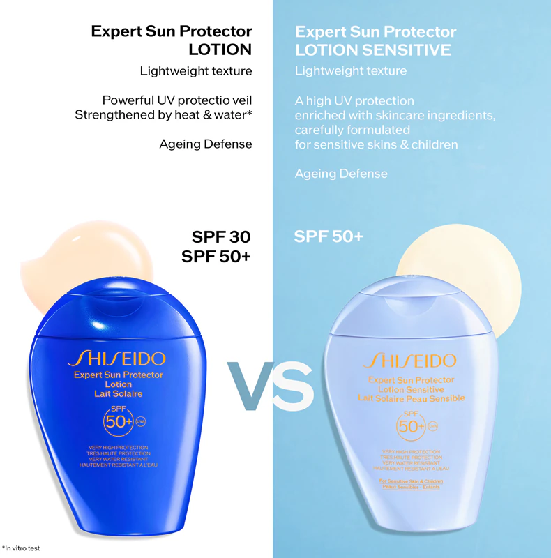 Ochranné mlieko Shiseido Expert Sun Protector Lotion Sensitive SPF50+ pre citlivú pleť
