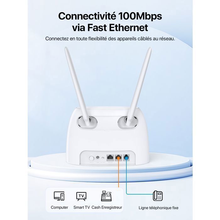 Tenda 4G06 4G LTE VoLTE WiFi N300Mbps Router – Up to 150 Mbps – 32 Devices – RJ11 & LAN/WAN Ports – Plug & Play