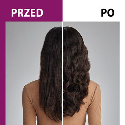 Gliss Full Hair Wonder