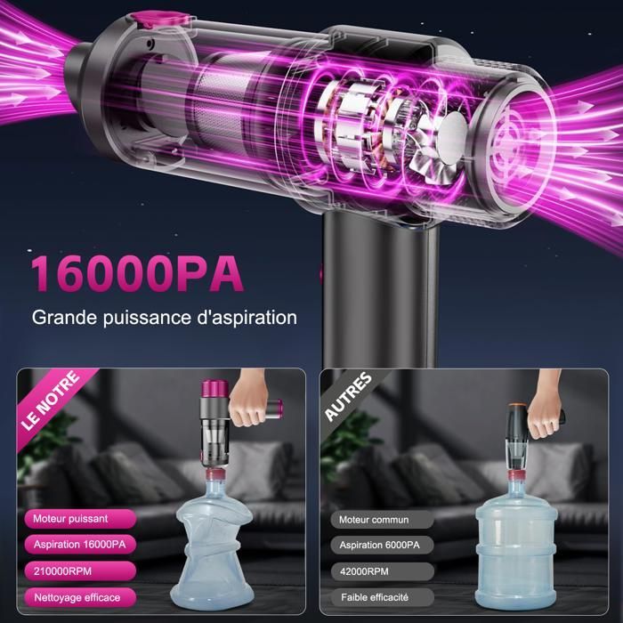 BRILLSTEN Cordless Handheld Vacuum Cleaner 6500 Pa, 0.2 L, 3 Speeds, 5 Accessories