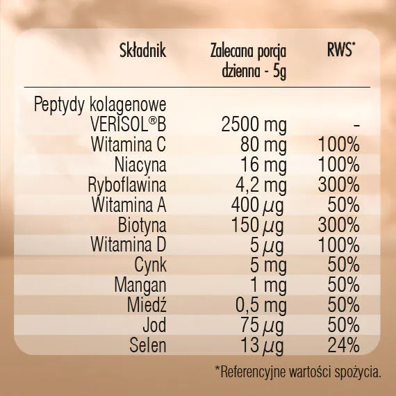 Reme Kolagenowa Formuła Piękna Caffe Latte o Smaku Orzechowym Proszek 150 g