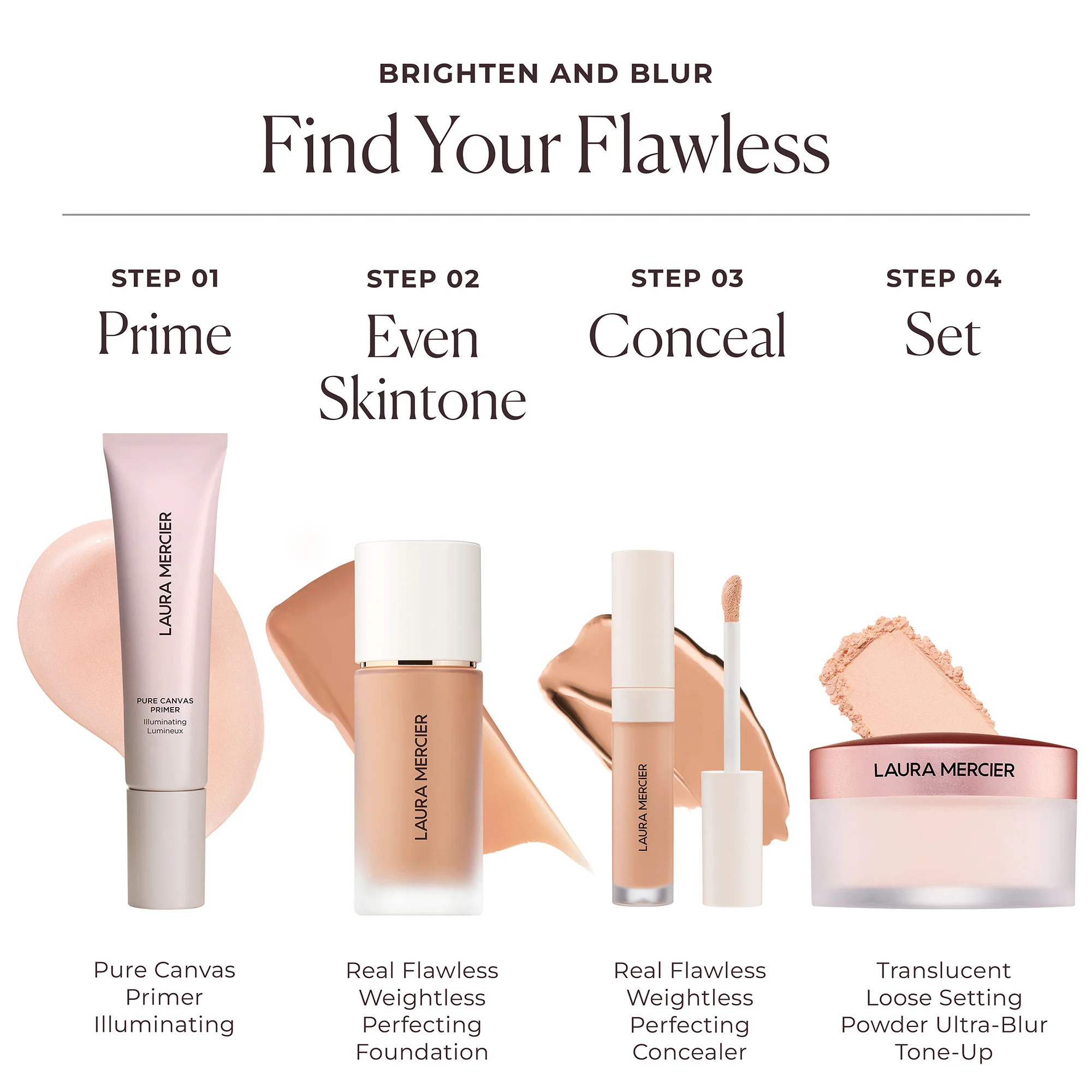Setting Powders Translucent Loose Setting Powder Ultra-Blur Tone-up TRAVEL SIZE - Cipria polvere