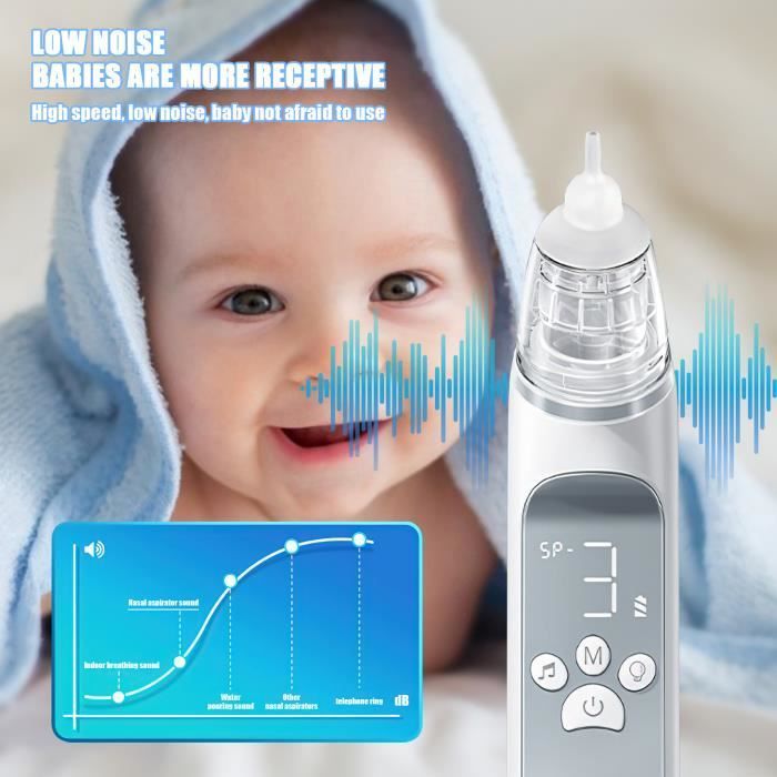 Aspirador nasal eléctrico para bebés JOULLI con 3 niveles de succión, 4 cabezales de repuesto, 2 modos, totalmente impermeable y con música relajante.