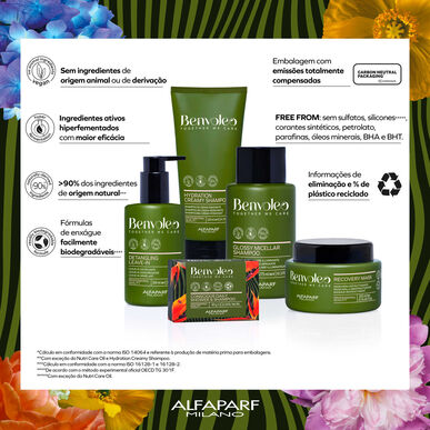 Alfaparf Milano Benvoleo Nutri Care Oil profesionalna kakovost negovalnega olja za lase 100 ml 100 ml