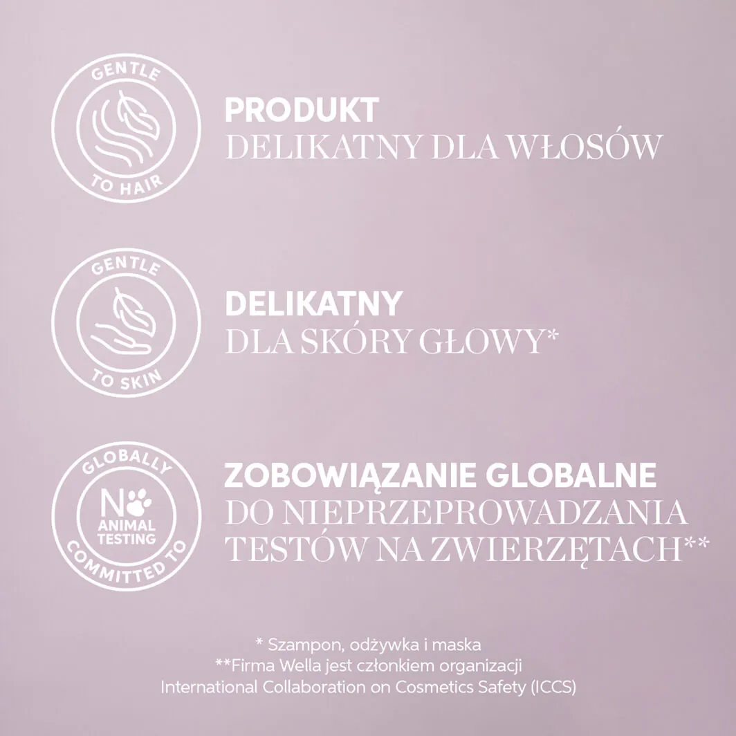 Wella Professionals Color Motion Odżywka do włosów 200 ml
