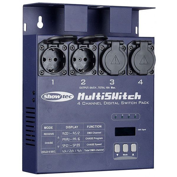 Fontes de alimentação MultiSwitch