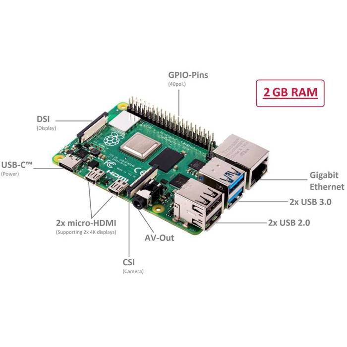 Entwicklungsboard - Raspberry Pi - Modell 4 - 2 GB - ARM Cortex-A72 - 4 Kerne