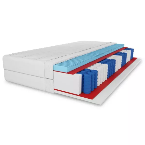 Materac kieszeniowy-masujący Sensus 19 80x200