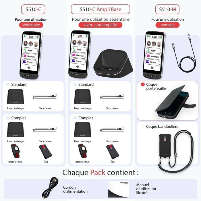 SWISSVOICE S510-M Smartphone - 4G Senior with Magnetic Cable and Wallet Case