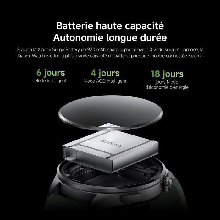 Xiaomi Watch 5 Green, NFC contactless payment, Gemini AI, 1.54