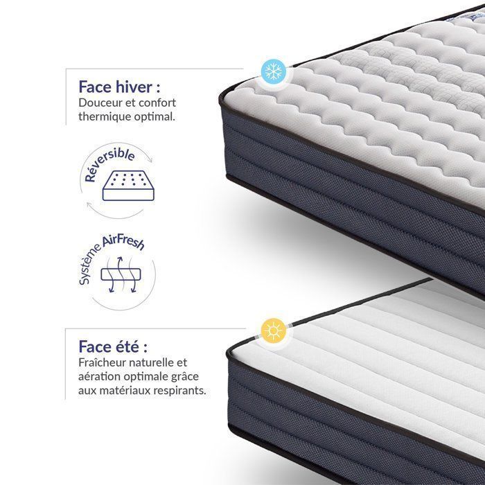 Materasso Dream Komfort 140x190 cm - Tecnologia in lattice blu e memory foam HR - Reversibile - 7 zone - Bilanciato