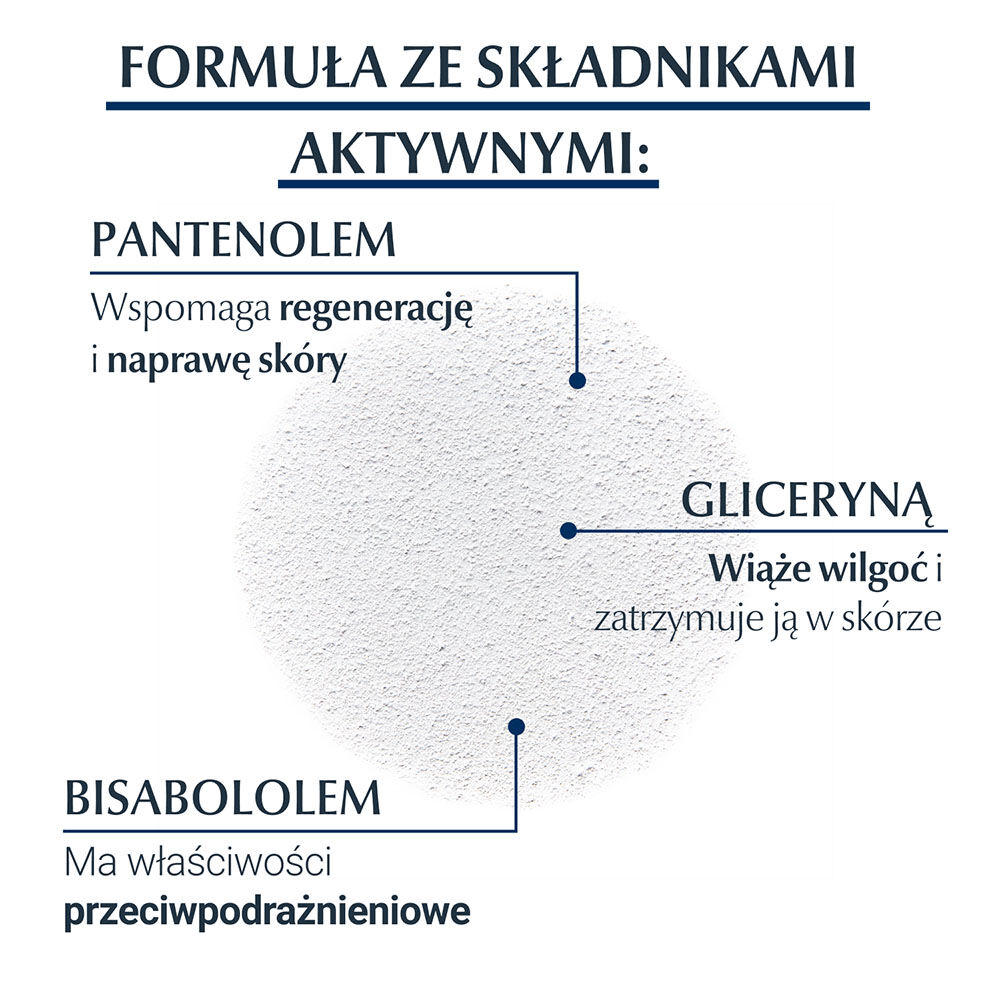 Eucerin Aquaphor