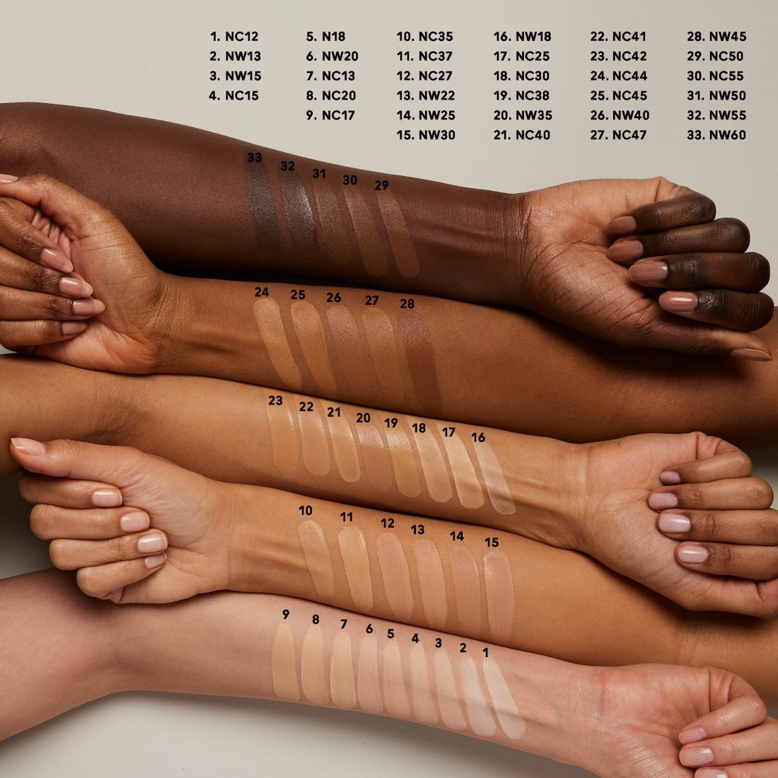 MAC коректор Fix Every-Wear оловка за цело лице - 12 мл